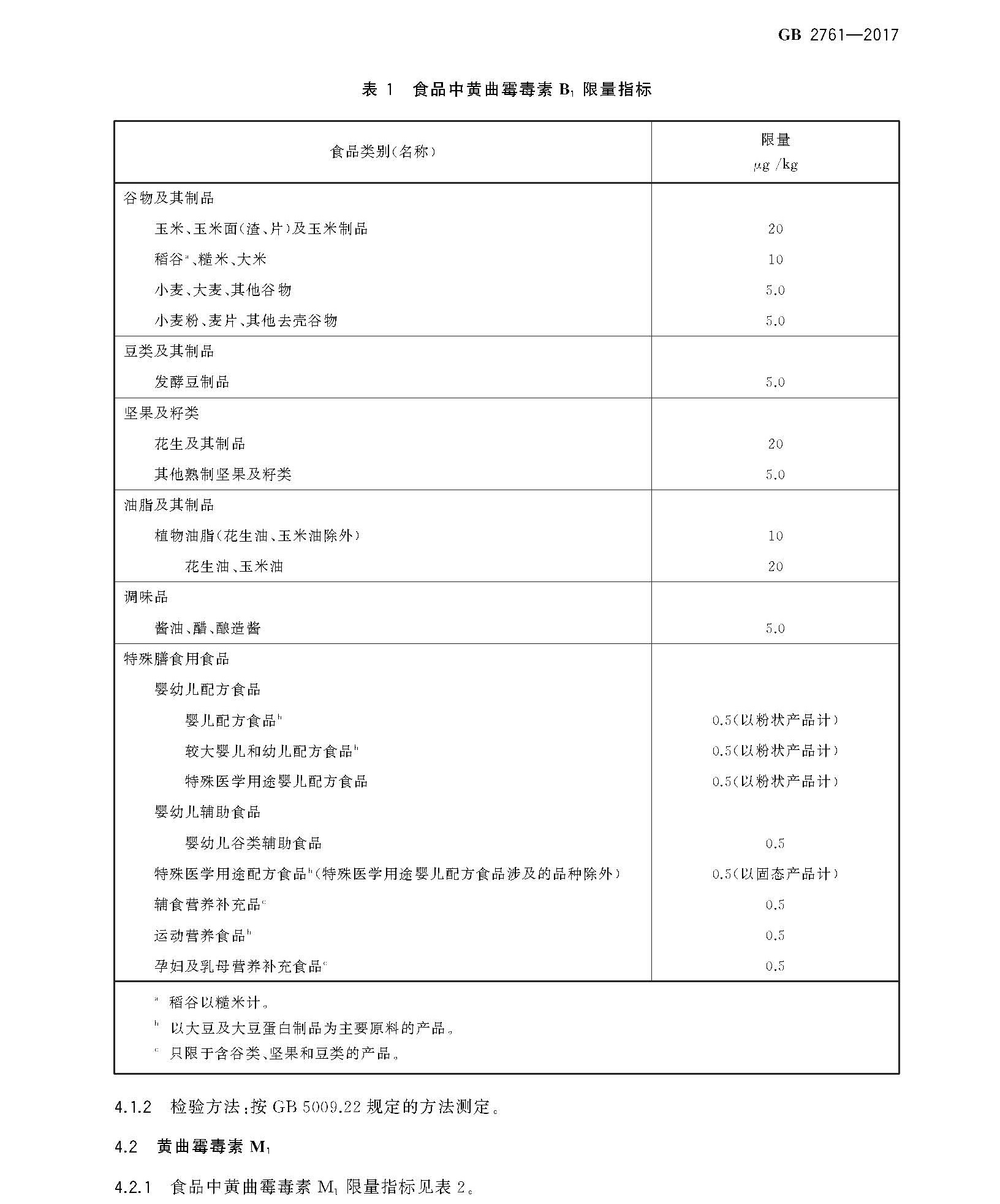 GB 2761-2017_页面_04