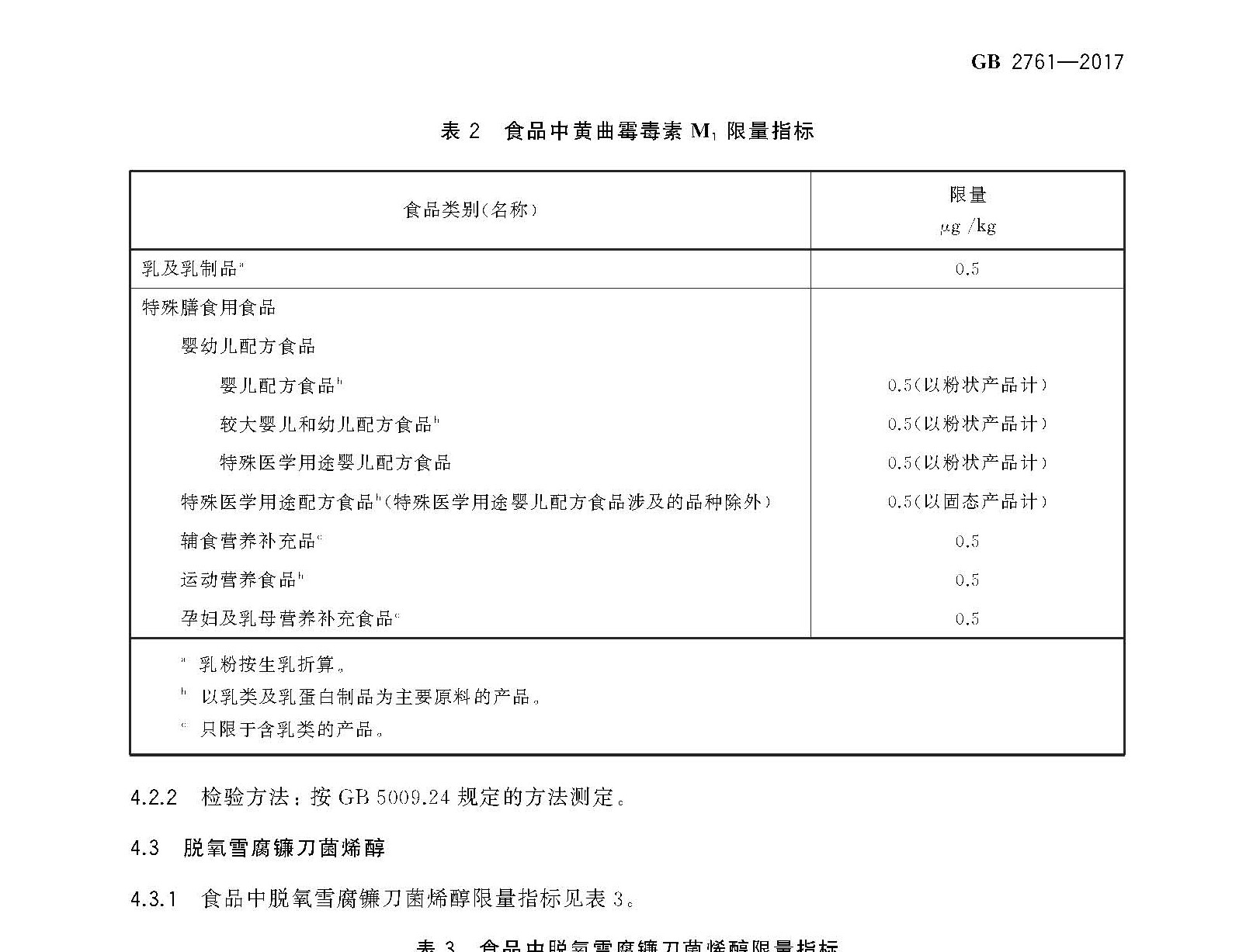 GB 2761-2017_页面_05