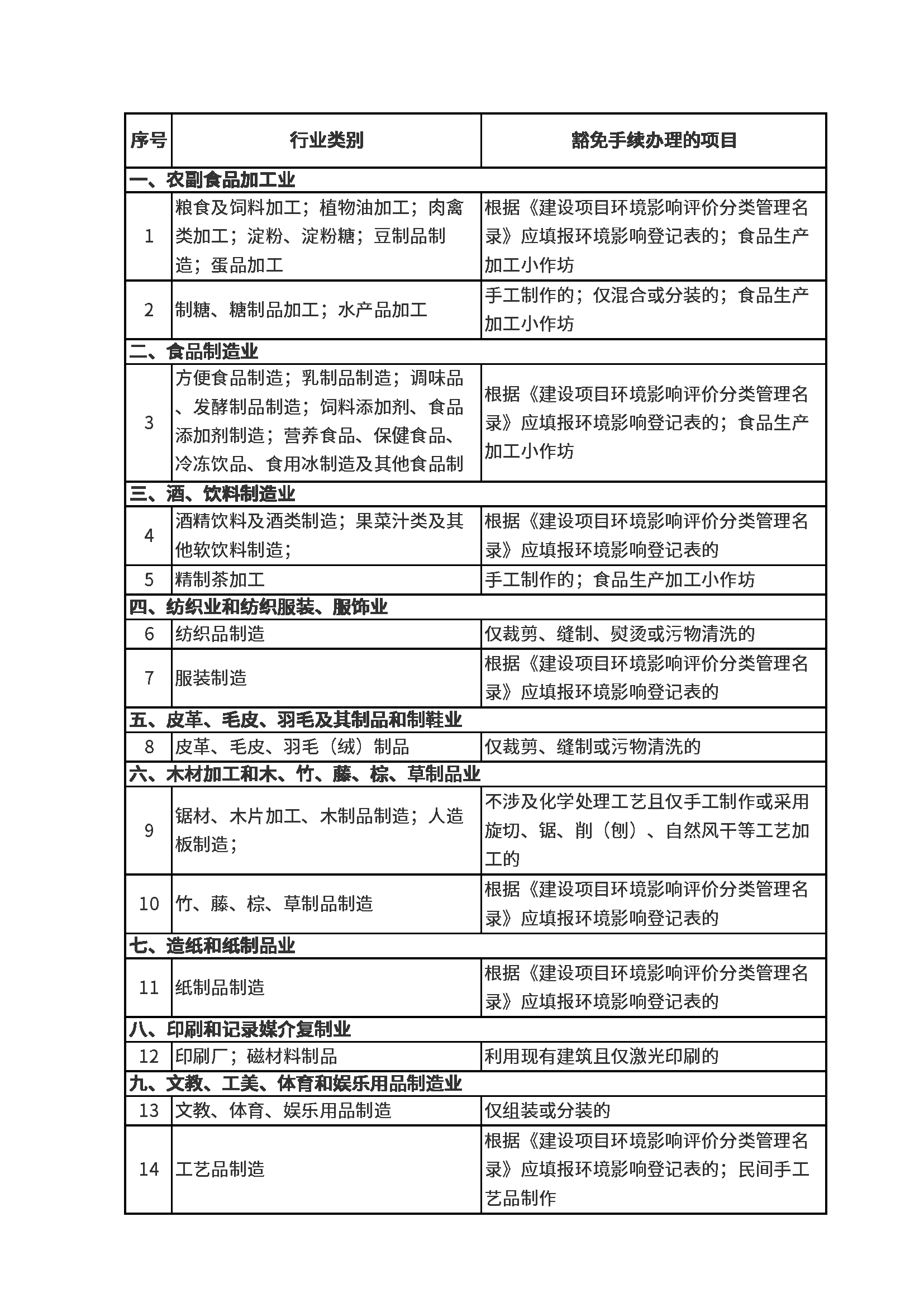 市场推广部工作内容-张晓文_页面_1