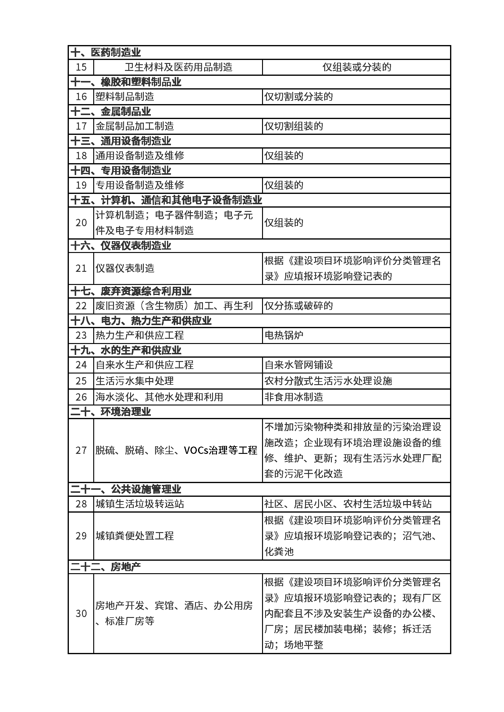 市场推广部工作内容-张晓文_页面_2