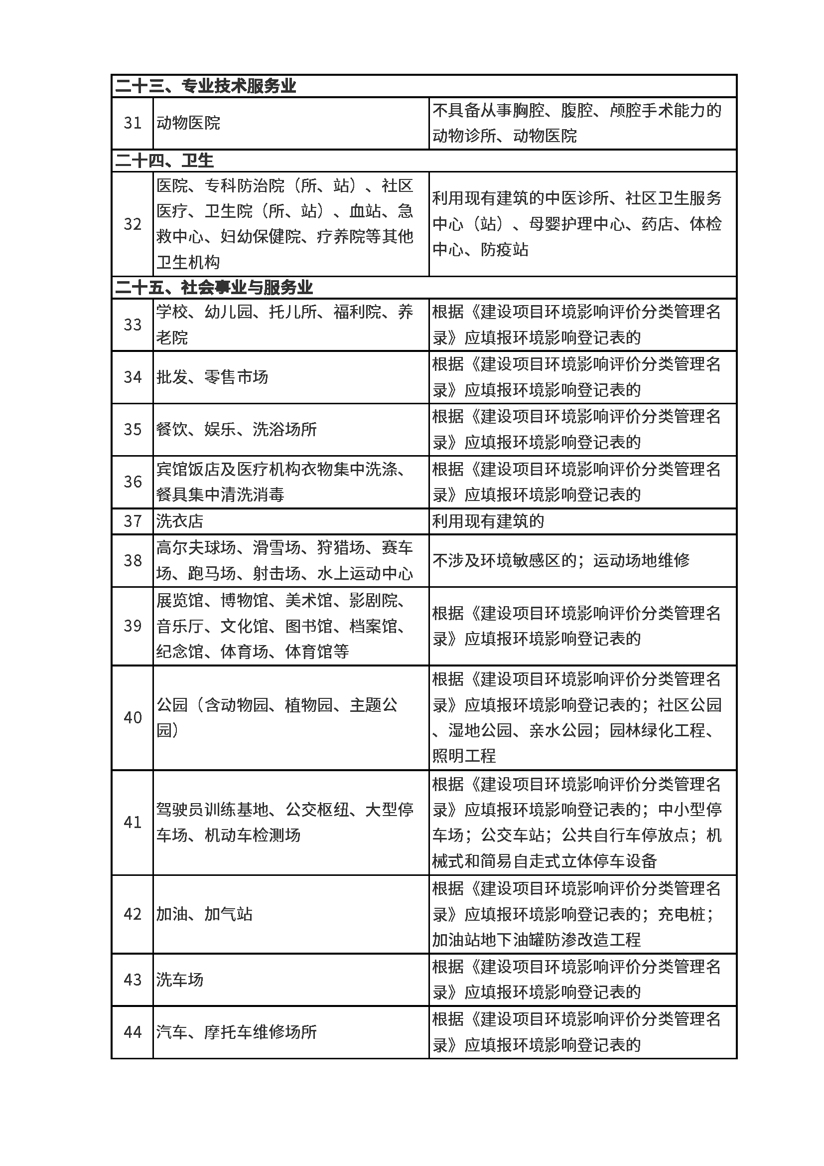 市场推广部工作内容-张晓文_页面_3